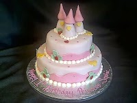 All Occasions Cakes Glasgow 1071766 Image 6